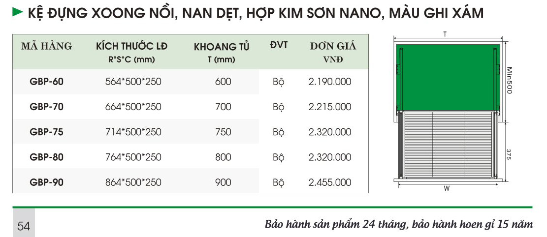 xoong nồi nano