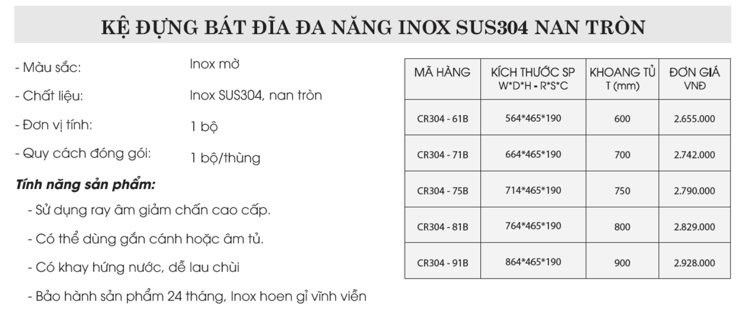 CR304-61B; CR304-71B, CR304-75B, CR304-81B