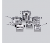 Bộ Nồi Cao Cấp Junger JC100