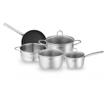 BỘ NỒI 5 MÓN KOCHER MUNICH