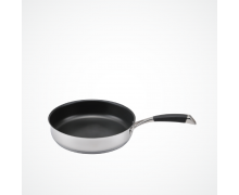 Chảo chống dính SA-02