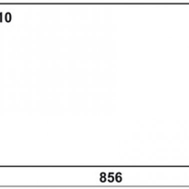 Chậu inox Hafele 880mm VALERIAN HS-SD8851 567.20.537