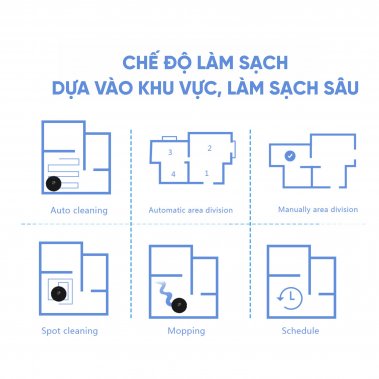 ROBOT HÚT BỤI LAU NHÀ HUBERT HB-B79-B