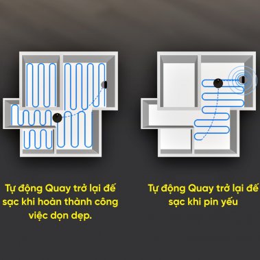 ROBOT HÚT BỤI TỰ ĐỔ RÁC HUBERT HB-A68 PLUS TRẮNG / ĐEN