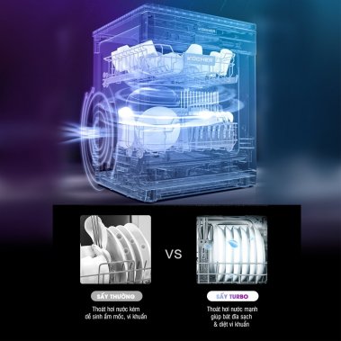 MÁY RỬA BÁT KOCHER KDEU-8818