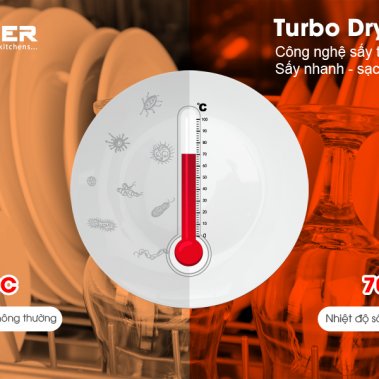 MÁY RỬA BÁT KOCHER KDEU8835