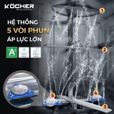 MÁY RỬA BÁT KOCHER KDEU-8866S8 (SERIES 8)