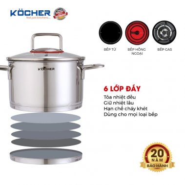 BỘ NỒI 5 MÓN KOCHER BERLIN - ĐÁY 6 LỚP