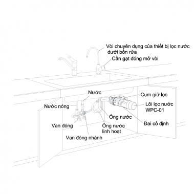 Bộ lọc nước MALLOCA MPC-5KCB