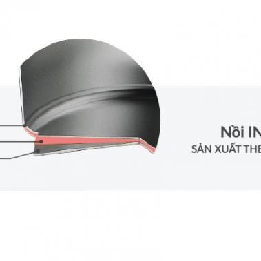 BỘ NỒI INOX MC1702 - HARMONY