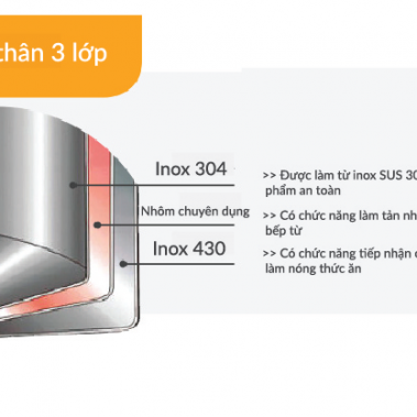 BỘ NỒI INOX MC1801-LUXURY