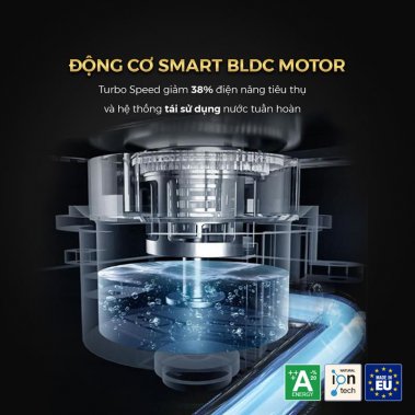 MÁY RỬA BÁT KOCHER KDEU-8855S7 (SERIES 7)