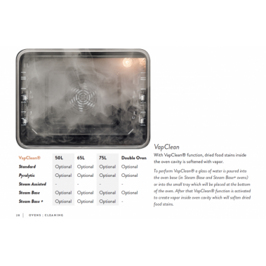 LÒ NƯỚNG ÂM TỦ KAFF KF-BI75TFT