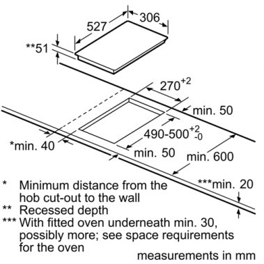 BẾP TỪ DOMINO HMH.PIB375FB1E 