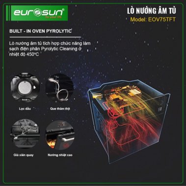 LÒ NƯỚNG EUROSUN EOV75TFT