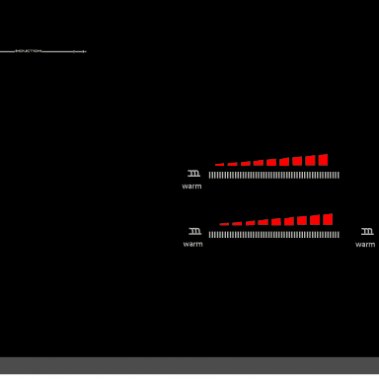 Bếp điện từ Canzy CZ 999DH