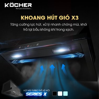 MÁY HÚT MÙI KOCHER TURBO SERIES X - X350D