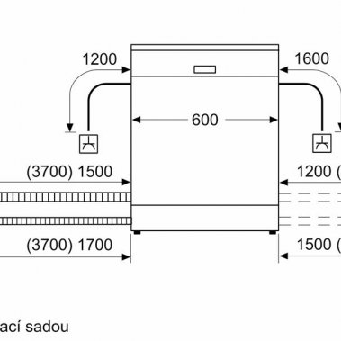 MÁY RỬA BÁT BOSCH SMS4EVI14E 