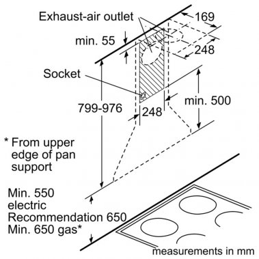 MÁY HÚT MÙI GẮN TƯỜNG BOSCH HMH.DWW09W851B 90CM