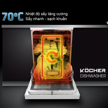 MÁY RỬA BÁT KOCHER KDEU 8835 SEMI