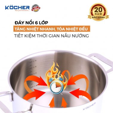 BỘ NỒI 5 MÓN KOCHER BERLIN - ĐÁY 6 LỚP