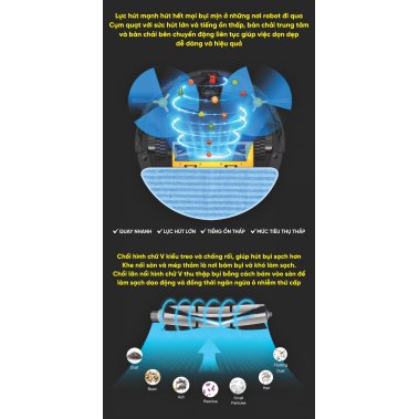 ROBOT HÚT BỤI LAU NHÀ HUBERT HB-B68-W