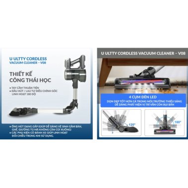 Máy Hút Bụi Và Lau Nhà U-Ultty V08 6in1