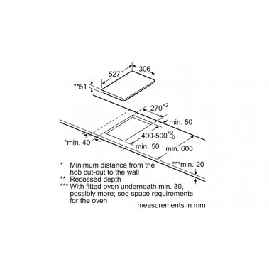 BẾP TỪ DOMINO HMH.PIB375FB1E 