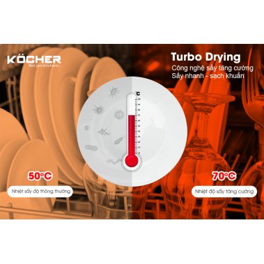 MÁY RỬA BÁT KOCHER KDEU 8835 SEMI